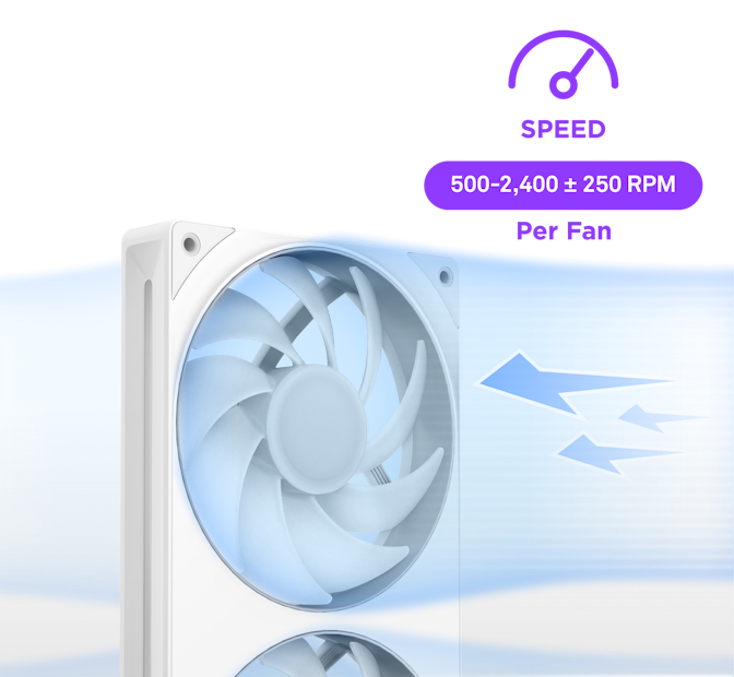 F240 RGB Core - Air flowing through fan. Speed: 500-2,400+/- 250 RPM per fan