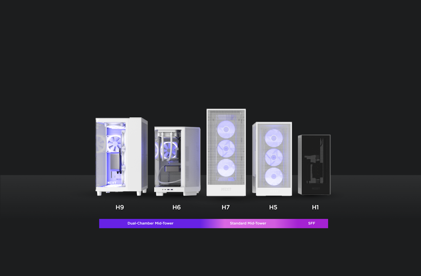 NZXT Cases - Side-by-side size comparison of H9, H6, H7, H5, and H1