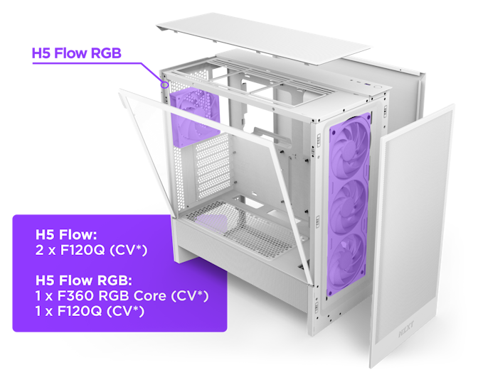 White H5 Flow RGB Showing fan locations and out-of-the-box cooling